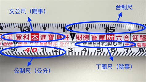 捲尺紅字對照表|文公尺怎麼看？5大簡明文公尺用法、禁忌&對照表（。